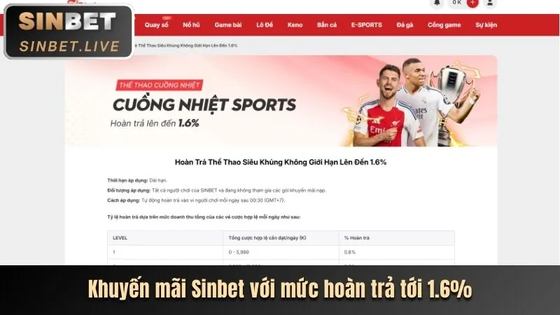 Công cụ tự giới hạn tại BJ38 Đá Gà
